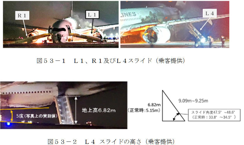 航空事件簿：日航JAL516 海保 羽田機場撞擊事故 JTSB事實調查報告（第一次/2024） 簡要翻譯：A機和B機的碰撞狀況