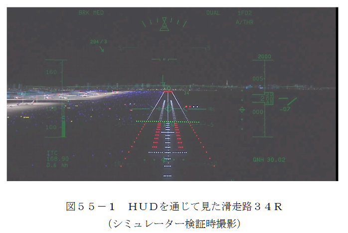 航空事件簿：日航JAL516 海保 羽田機場撞擊事故 JTSB事實調查報告（第一次/2024） 簡要翻譯：有關測試和研究的信息