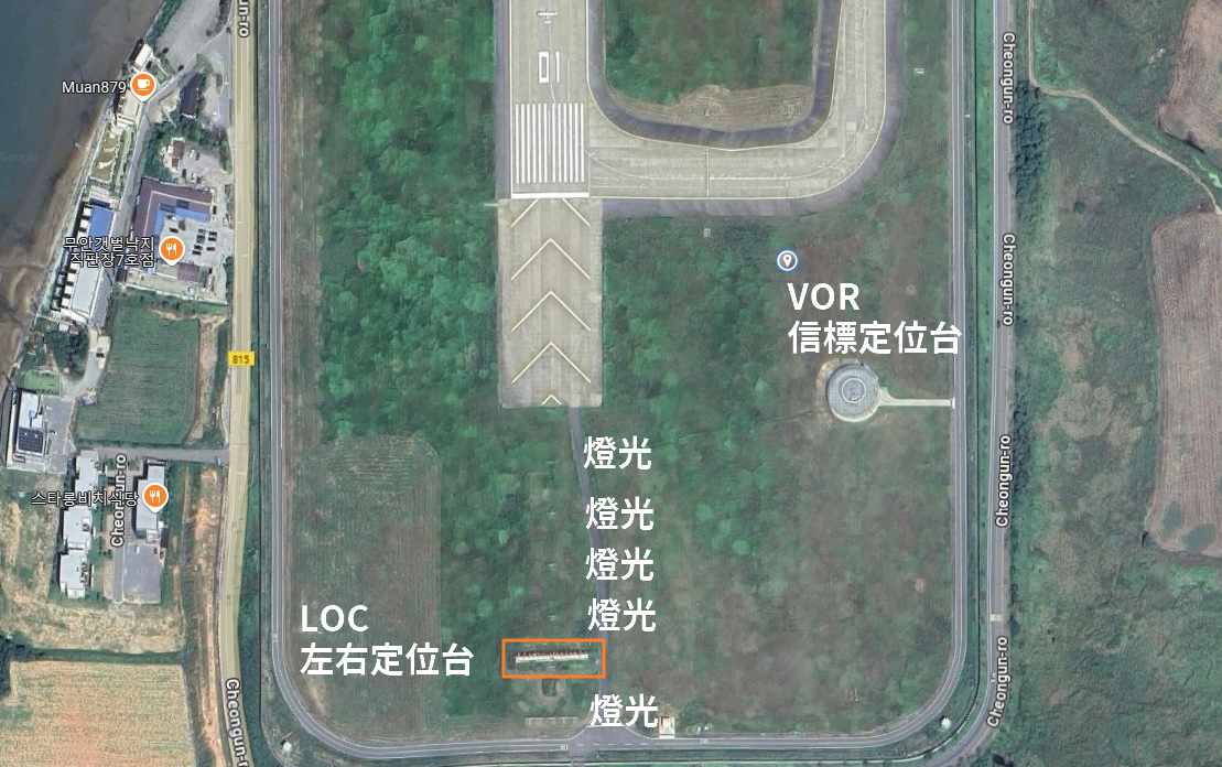 GOOGLE ：土堆為LOC左右定位台