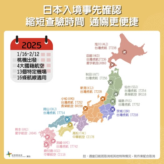 2025的日本旅遊新措施  快速通關機器真的快速嗎？  免稅. 機場預先通關：預先通關（事前審查）