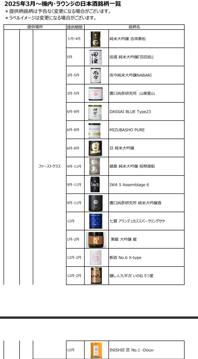 ANA 全日空公布最新2025/03起商務艙頭等艙酒單 總共53種日本酒酒款 - 這裡胡說 JL TALKS