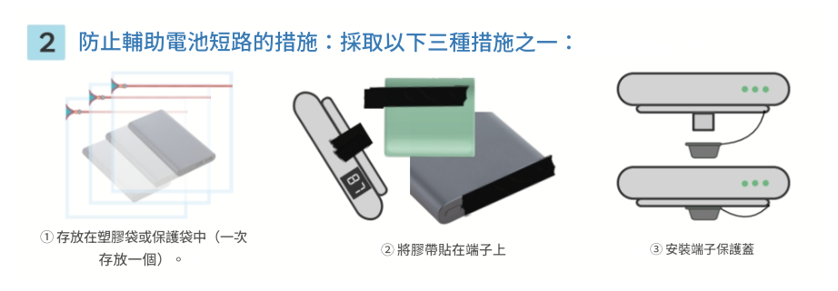 2025/10 更新 日本.韓國.台灣.亞洲各航空公司 行動電源規則 釜山航空起火事件之後新規定：2025.03.01最新規定