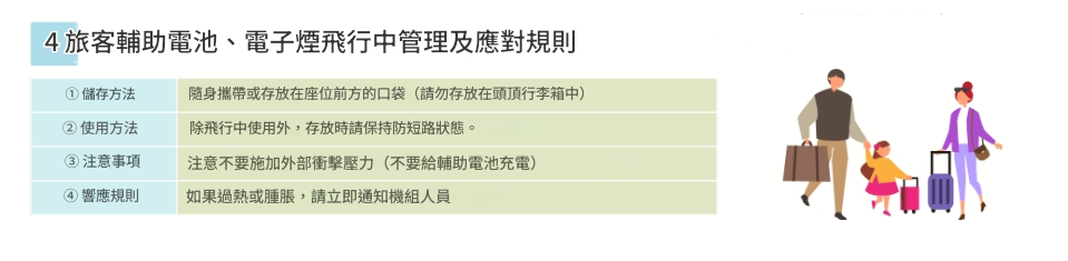 2025/10 更新 日本.韓國.台灣.亞洲各航空公司 行動電源規則 釜山航空起火事件之後新規定：2025.03.01最新規定
