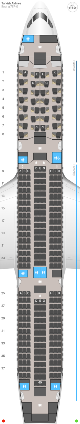 圖片來源TK Boeing 787-9 - AeroLOPA | Detailed aircraft seat plans