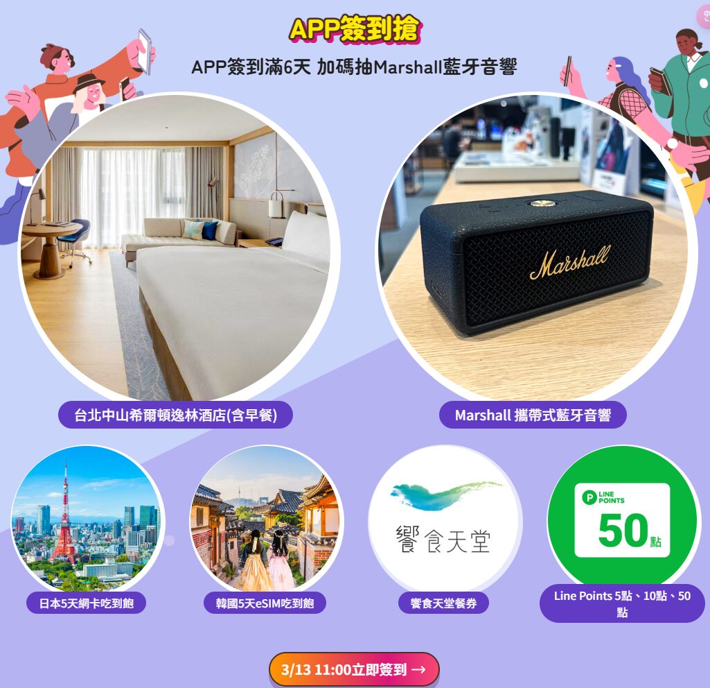 2025連假機票省錢大補帖 2025/3查票：下單/簽到抽獎