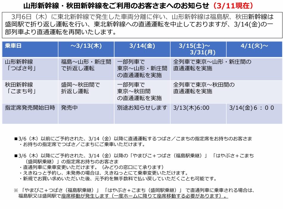 JR東日本 東北新幹線再度發生聯軸器脫鉤 3/14日之後重新併聯營運：旅客運行狀況