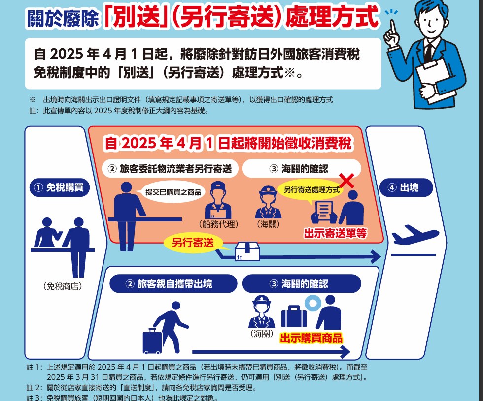 圖片來源：001872835.pdf