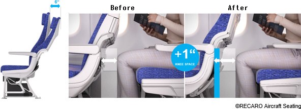 全日空航空 推出新款豪華經濟艙及經濟艙座椅 預計2026年起在國際航班使用 - 這裡胡說 JL TALKS