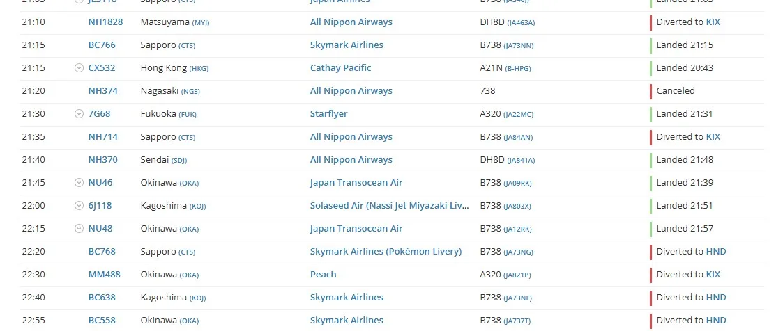航空事件簿 4/13 中部機場因 私人飛機關衝出跑道關閉約五小時：影響