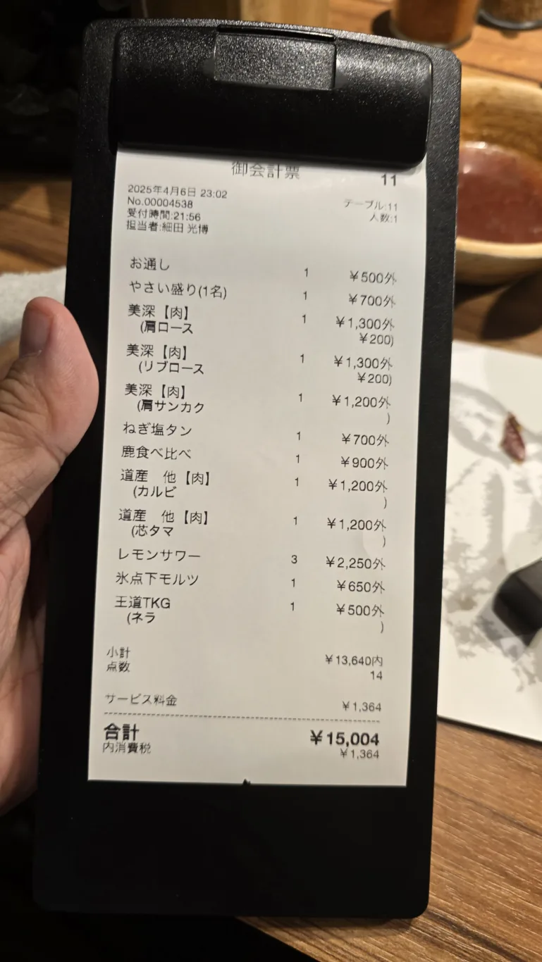 本次的用餐帳單提供給大家參考