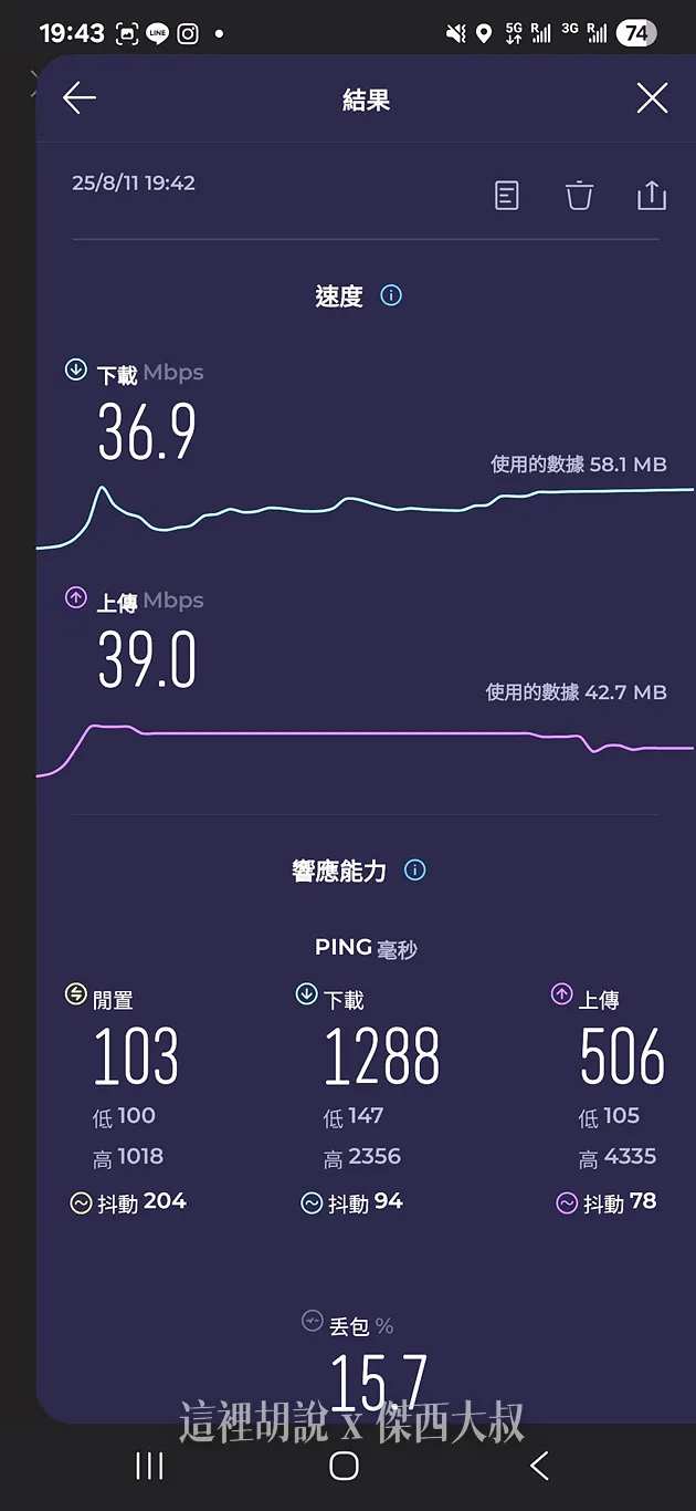 翔翼通訊空中飛人專用卡 /空姐卡/任飛卡『社群敲碗翔翼老闆一年總量上網卡』傑西使用流量記錄 一年 50-200 GB：實際下載測試