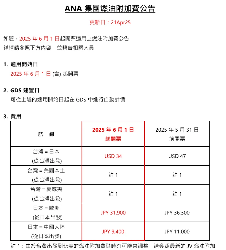 機票當中燃油附加稅 YQ 變動紀錄 2025/07更新 - 這裡胡說 JL TALKS