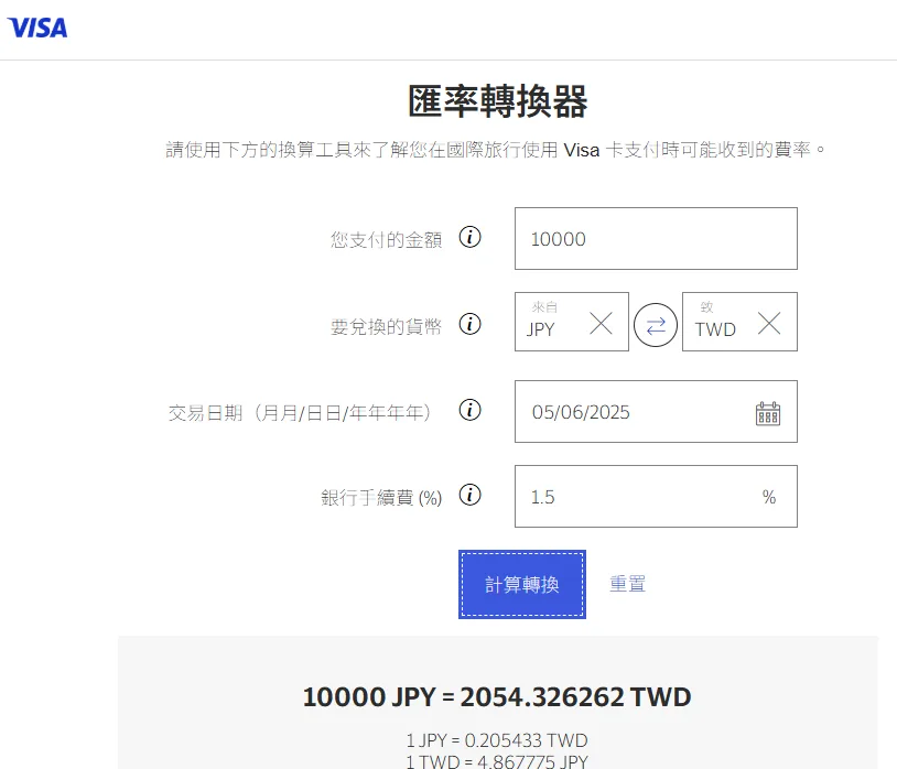 海外刷卡的匯率是怎麼計算的？ - 這裡胡說 JL TALKS
