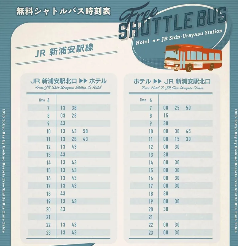 往來JR線 新浦安車站的時刻表（上車地點）
