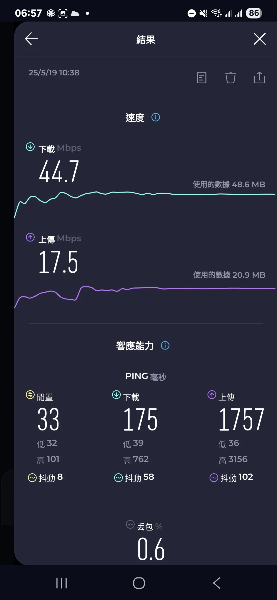 翔翼通訊日本中階上網卡 原生卡（M-AIR）：DISNEY 海洋最裡面