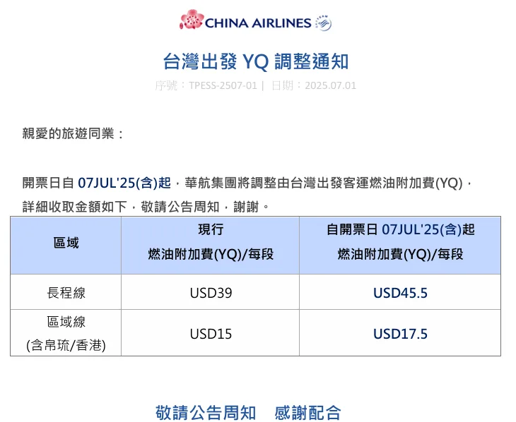 中華航空公告7/7日調整燃油附加費