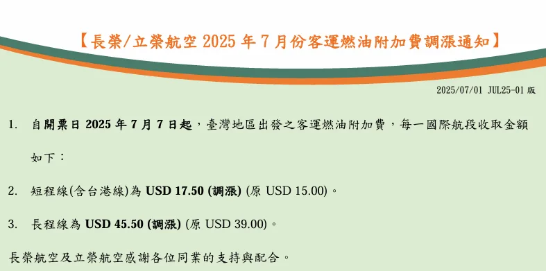 長榮航空公告7/7日調整燃油附加費