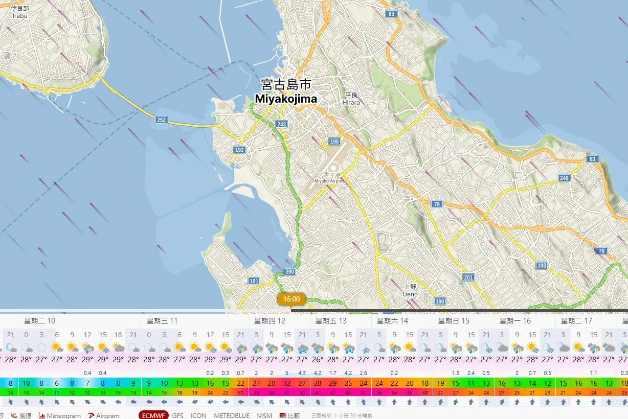 在路徑上的宮古島歐洲模式有出現48海浬的強陣風