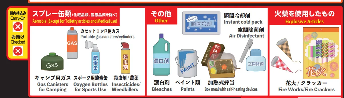 絕對禁止不能手提不能拖運的危險物品日本宣傳單張 examples.pdf (ana.co.jp) 絕對禁止不能手提不能拖運的危險物品日本宣傳單張 examples.pdf (ana.co.jp)