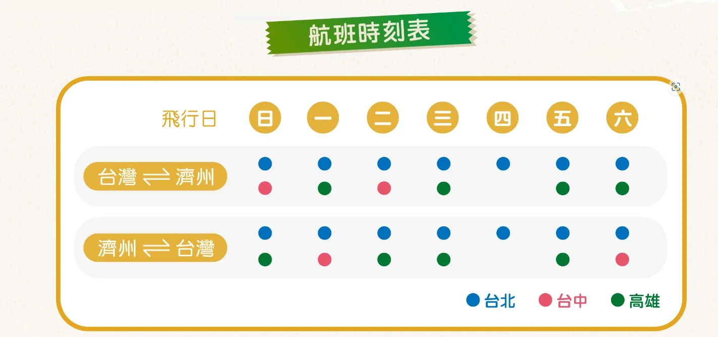 迎海島旅遊熱潮 台虎將開航桃園-石垣島、台中&高雄-濟州島航線 - 這裡胡說 JL TALKS 迎海島旅遊熱潮 台虎將開航桃園-石垣島、台中&高雄-濟州島航線 - 這裡胡說 JL TALKS
