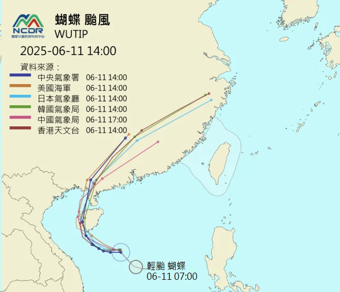 各國颱風預路徑