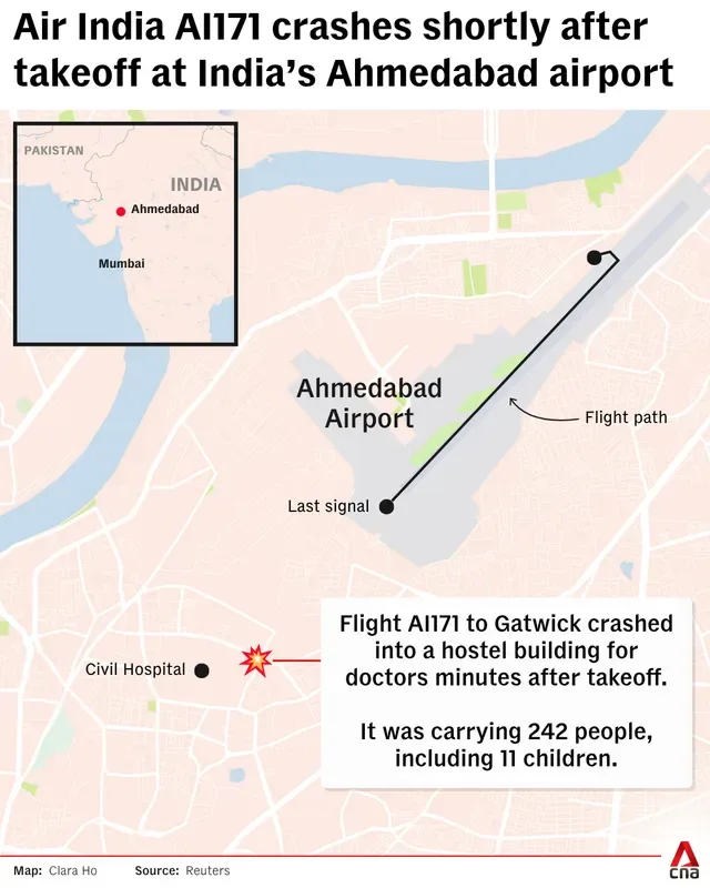 航空事件簿：首起787全毀事故  2025/06/12 印度航空 AI171 - 這裡胡說 JL TALKS