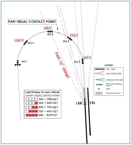 航空事件簿 2025/6/25 華航CI186 釜山機場重飛 看飛航監控軟體資訊準確狀態 - 這裡胡說 JL TALKS