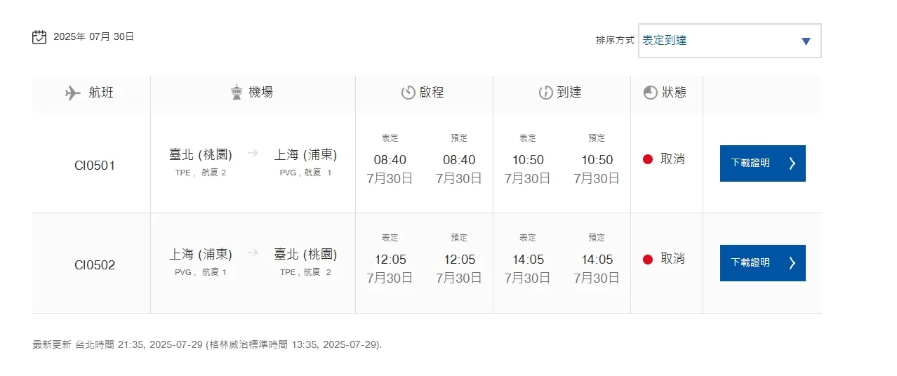 航空事件簿 2025 10.11.12 號颱風：7/30 航班異動