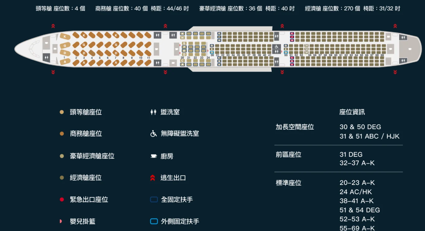 星宇航空A350-1000客艙配置圖