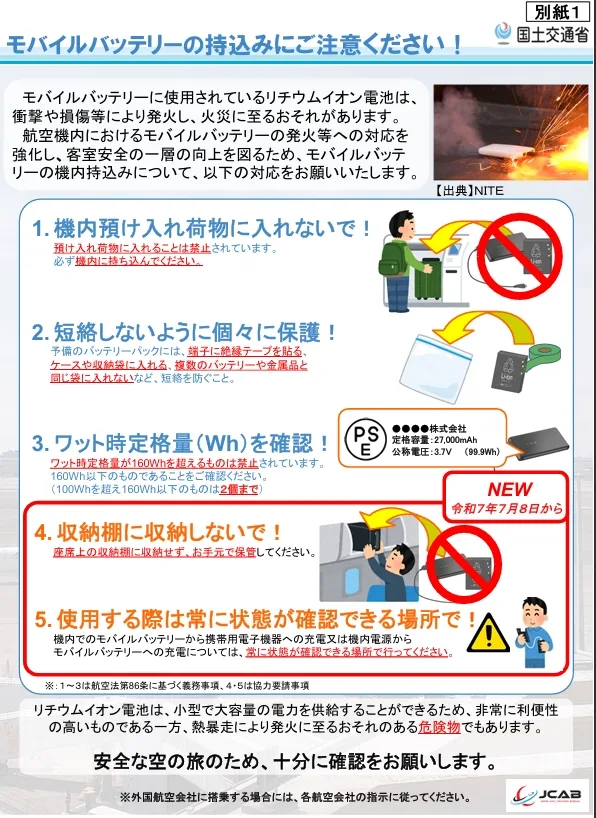 日文原稿宣傳單張 日文原稿宣傳單張
