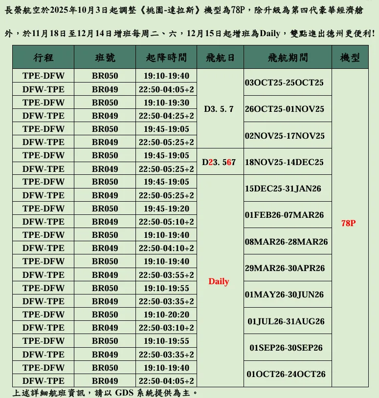 長榮航空 (EVA Air) 對美國航線推出全新第四代豪華經濟艙 (Premium Economy Class) - 這裡胡說 JL TALKS 長榮航空 (EVA Air) 對美國航線推出全新第四代豪華經濟艙 (Premium Economy Class) - 這裡胡說 JL TALKS