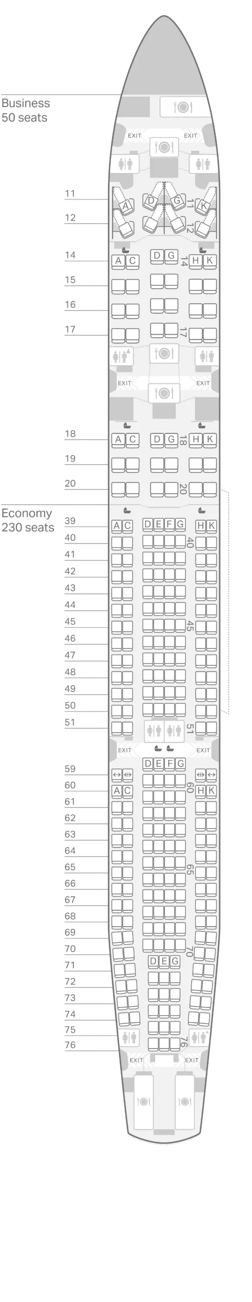 分區照片開箱：國泰航空 A330-300（33A）經濟艙 商務艙 兩種不同商務艙配置：國泰航空A330 機隊