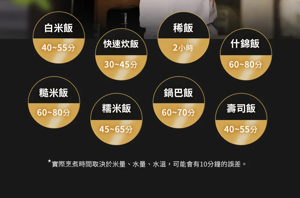 快速煮飯30分鐘 快速煮飯30分鐘