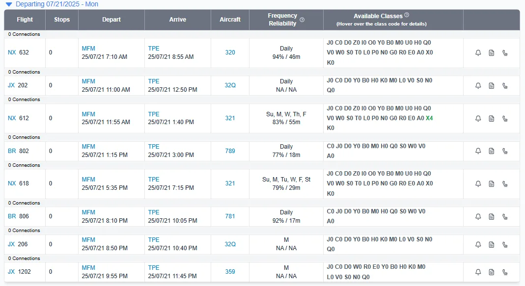 航空事件簿 2025/07 薇帕颱風  WP96 熱帶低壓 主要影響香港：澳門台北航班空位狀況