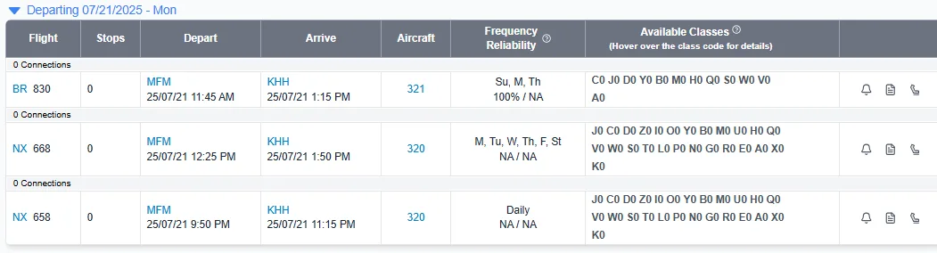航空事件簿 2025/07 薇帕颱風  WP96 熱帶低壓 主要影響香港：澳門高雄航班空位狀況