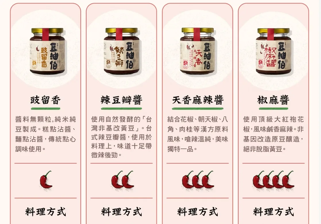 豆油伯黃醬 乾炸丸子 黃豆醬香風味的肉丸子 煮湯氣炸都好吃! - 這裡胡說 JL TALKS 豆油伯黃醬 乾炸丸子 黃豆醬香風味的肉丸子 煮湯氣炸都好吃! - 這裡胡說 JL TALKS