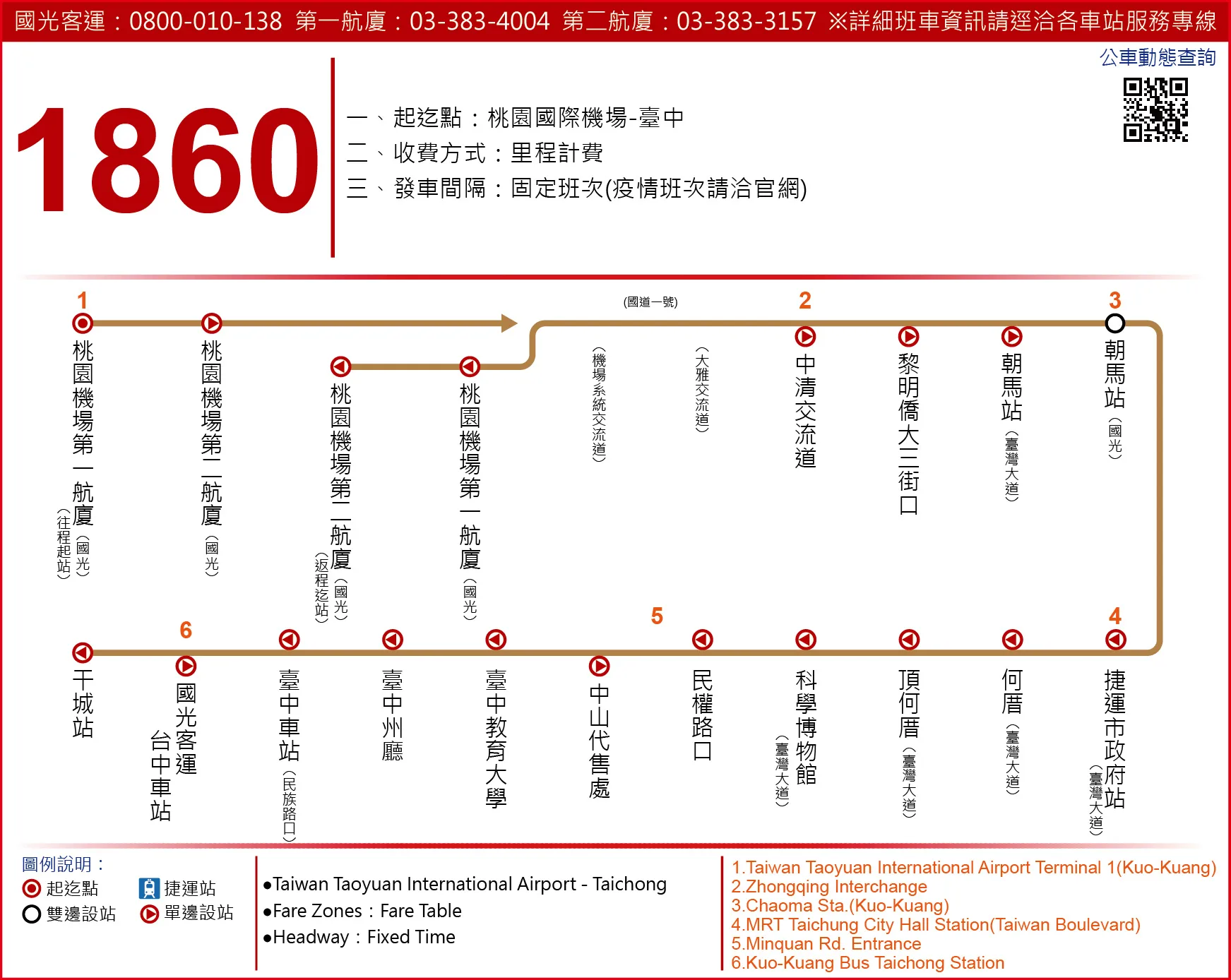 桃園機場深夜交通資訊 早上六點以前出發 十二點以後抵達:往台中:國光客運 1860 桃園機場深夜交通資訊 早上六點以前出發 十二點以後抵達:往台中:國光客運 1860