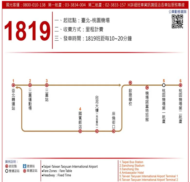 桃園機場深夜交通資訊 早上六點以前出發 十二點以後抵達:往台北:國光1819 桃園機場深夜交通資訊 早上六點以前出發 十二點以後抵達:往台北:國光1819