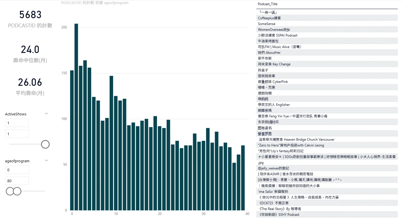 2024-12資料