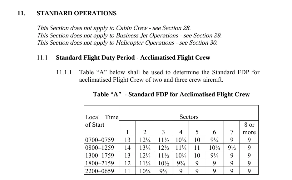 航空事件簿：國泰航空 2025/08/06 CX565 降低載重飛行：香港法規