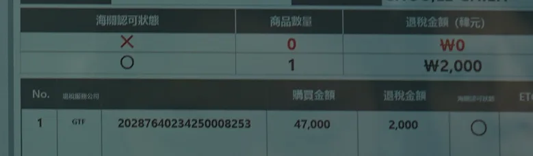也會跟你說O幾筆X幾筆
