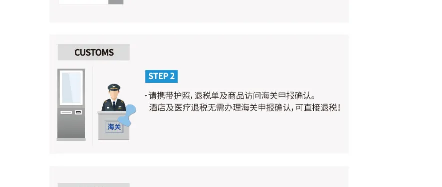 退稅信封上面也有這樣的資訊醫美以及酒店退稅不需要通過海關以及機器申報