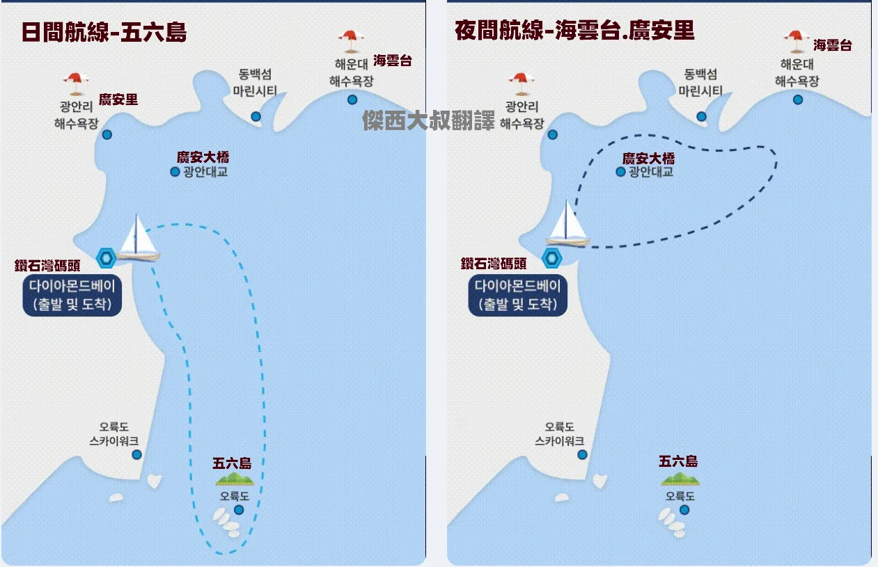 鑽石灣雙體遊艇 船體大行駛穩  一覽廣安大橋 釜山通行證可以用 推薦傍晚時段 - 這裡胡說 JL TALKS