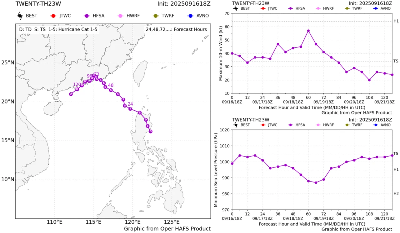 航空事件簿  2025/09 米塔颱風 樺加沙颱風 浣熊颱風：9/17  早上