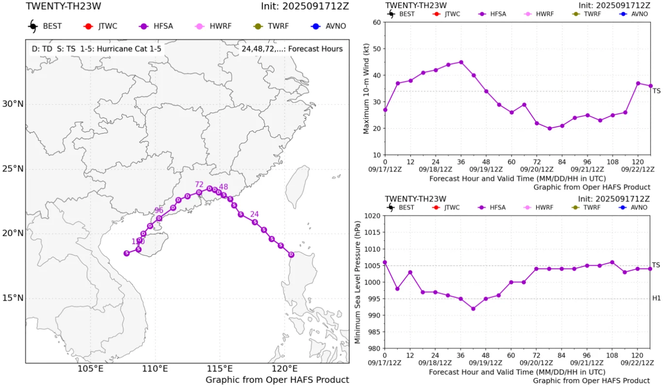 航空事件簿  2025/09 米塔颱風 樺加沙颱風 浣熊颱風：9/18 早上