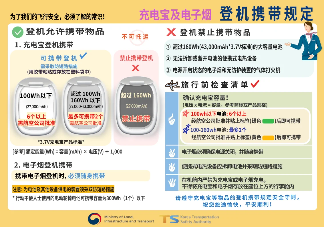 韓國跟進日本規定！ 無線離子夾、USB電棒捲、高熱髮類電子產品  電池無法拆卸禁止手提以及託運上機：韓國國土交通省宣傳海報
