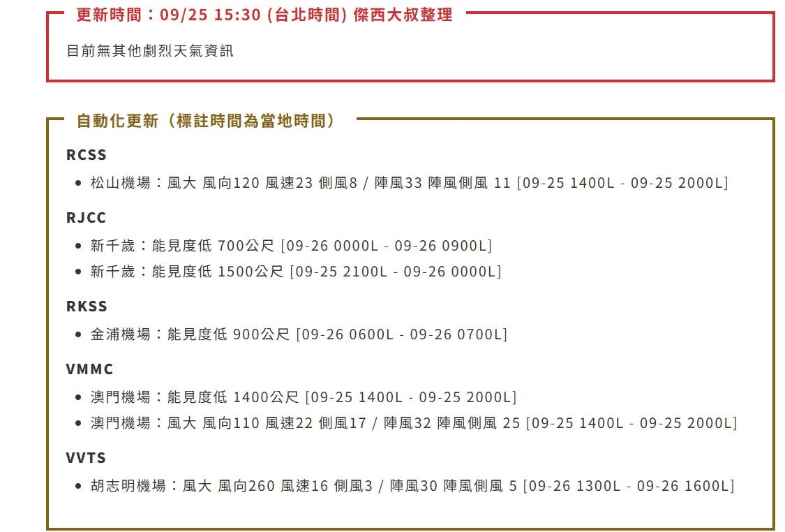 這個也是透過n8n處理資料，GEMINI進行前端程式撰寫
