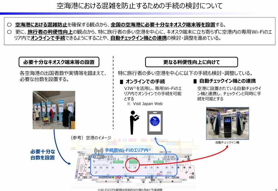 說新聞:2026 日本免稅新制度大哉問? 現在就被抽查?怎麼領到退稅金?:為了增加速度採取的措施 說新聞:2026 日本免稅新制度大哉問? 現在就被抽查?怎麼領到退稅金?:為了增加速度採取的措施