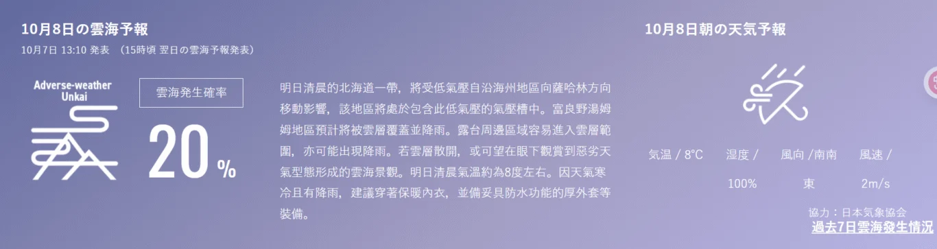 星野TOMAMU度假村| 雲海平台 雲海日出跟你說早安! 纜車直達!彷彿置身仙境 夏季活動:雲海預報 星野TOMAMU度假村| 雲海平台 雲海日出跟你說早安! 纜車直達!彷彿置身仙境 夏季活動:雲海預報