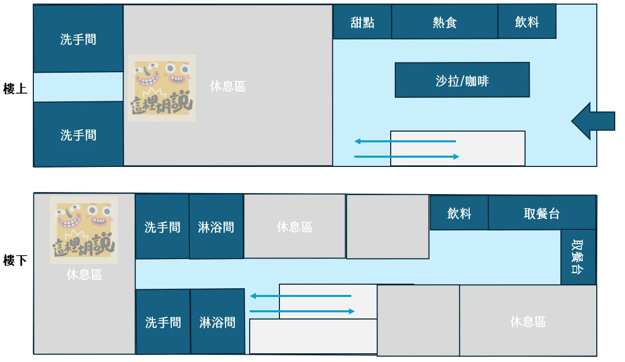 桃機二航星宇航空貴賓室簡要地圖